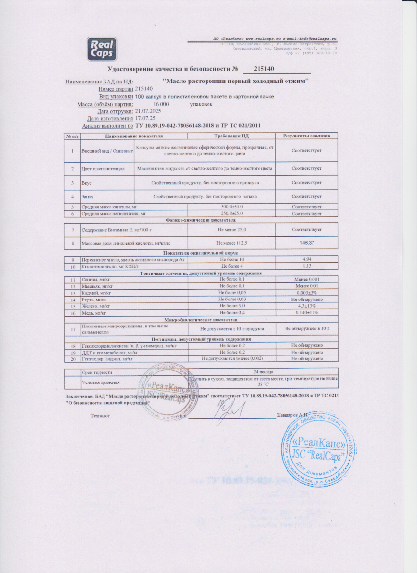 Паспорт №072025